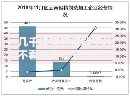 几千块钱的借款平台不看征信？五类真实渠道深度解析