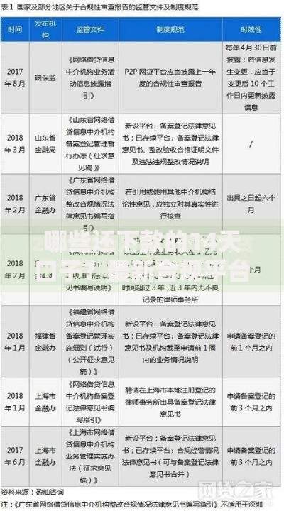 哪些还下款的14天口子？最新合规平台解析与申请指南