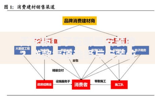 天花板口子在哪里安装的？贷款渠道选择与安装位置解析