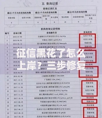 征信黑花了怎么上岸?三步修复方案助你重获贷款资格 征信黑花了怎么上岸?三步修复方案助你重获贷款资格