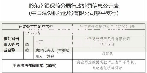 分期借款容易吗？全面解析申请优势与风险