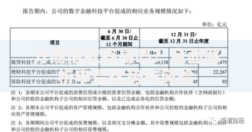 分期借款容易吗？全面解析申请优势与风险