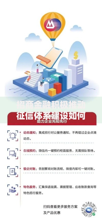 招商金融积极推动征信体系建设如何优化贷款服务生态？