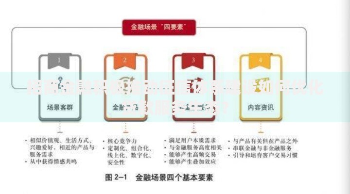 招商金融积极推动征信体系建设如何优化贷款服务生态？