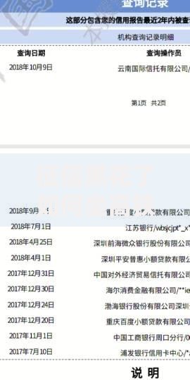 征信黑花了如何坐高铁？贷款用户出行指南