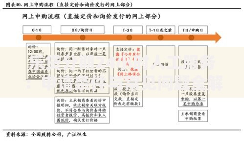 乐贷分期24小时人工服务：申请条件与常见问题全解析