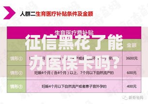征信黑花了能办医保卡吗？权威解读办理条件与流程