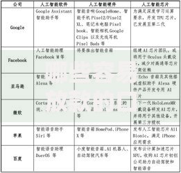 哪些容易放款的口子？五类低门槛平台深度解析
