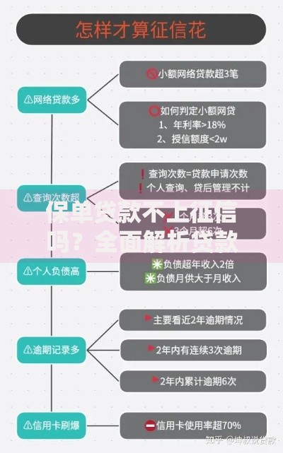 保单贷款不上征信吗？全面解析贷款流程与征信影响