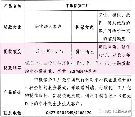 个体户营业执照贷款利率是多少？申请条件与银行对比