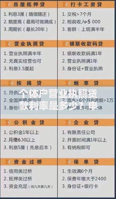 个体户营业执照贷款利率是多少？申请条件与银行对比