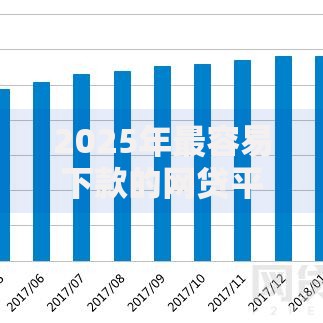 2025年最容易下款的网贷平台有哪些新趋势? 2025年最容易下款的网贷平台有哪些新趋势?