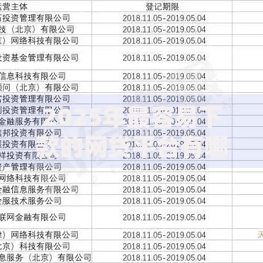 2025年最容易下款的网贷平台有哪些新趋势? 2025年最容易下款的网贷平台有哪些新趋势?