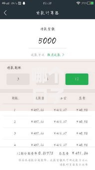 哪个口子不要征信借钱？正规渠道与风险解析