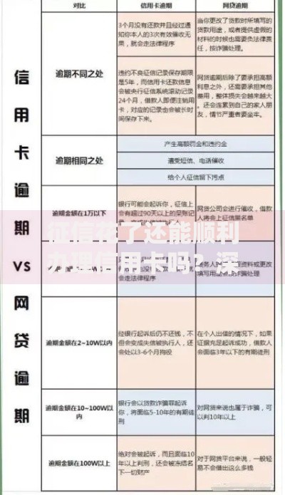 征信花了还能顺利办理信用卡吗？深度解析办理策略