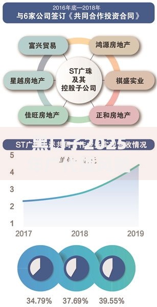 黑口子2025年广代理风险与正规贷款渠道解析