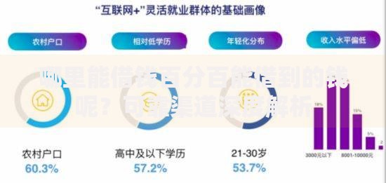 哪里能借钱百分百能借到的钱呢？可靠渠道深度解析