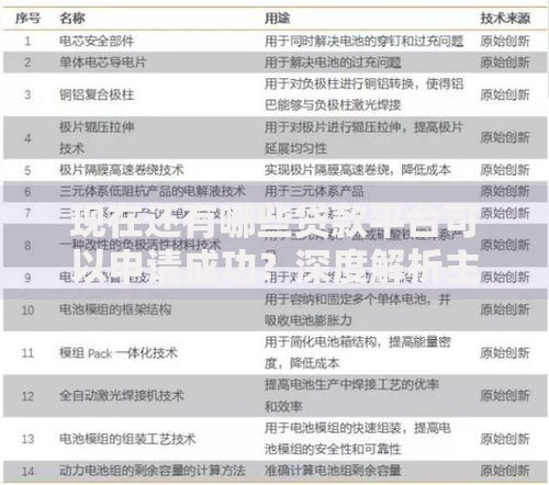 现在还有哪些贷款平台可以申请成功？深度解析主流渠道与避坑指南