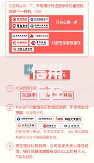 信用卡在手如何申请贷款？额度提升与风险解析