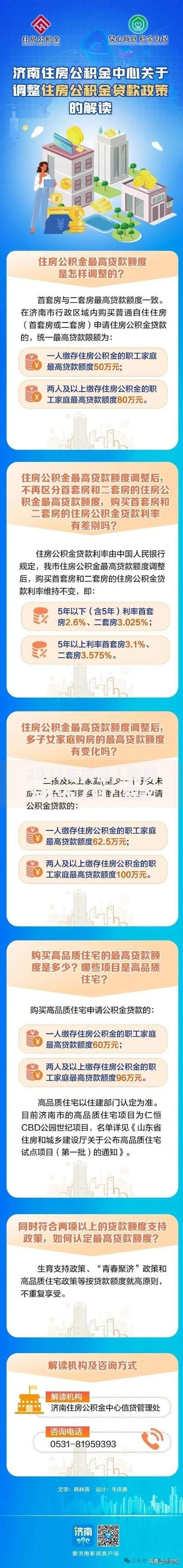 2025年失信人新规定公布了吗？贷款政策深度解析