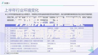 分期乐上报互联网金融协会合规流程解析？