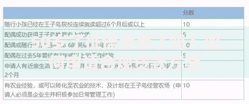 50岁了征信全黑了吗？如何申请合规贷款方案