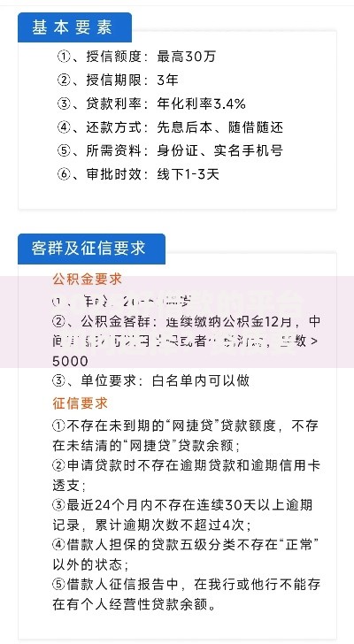 2025好借款的平台如何选择?资质要求与流程全解析 2025好借款的平台如何选择?资质要求与流程全解析