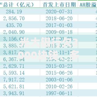 光大银行欠3000块钱、多少才会被判刑？贷款逾期法律解析