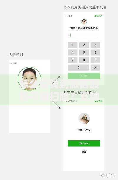 怎么借钱到微信最快不用扫脸？五种免验证方法实测