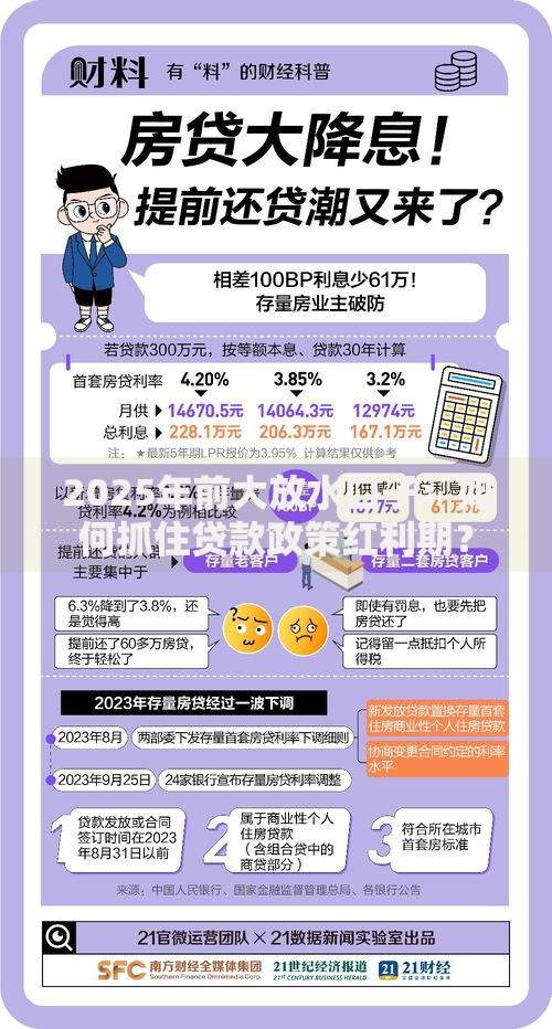 2025年前大放水口子：如何抓住贷款政策红利期？