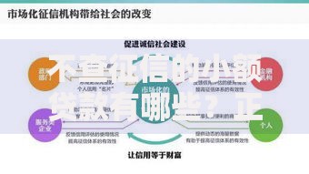 不查征信的小额贷款有哪些？正规渠道深度解析
