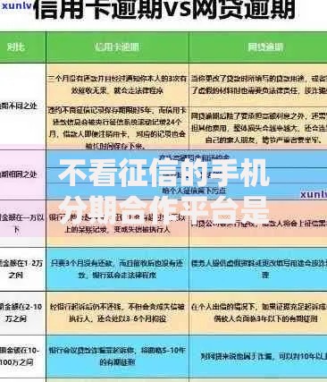 不看征信的手机分期合作平台是真的吗？深度解析背后风险与真相