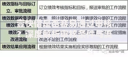 壹快借是否容易通过审核？深度解析审核条件与流程