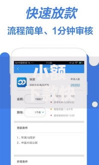 小额下款快的网贷口子有哪些？正规平台筛选指南
