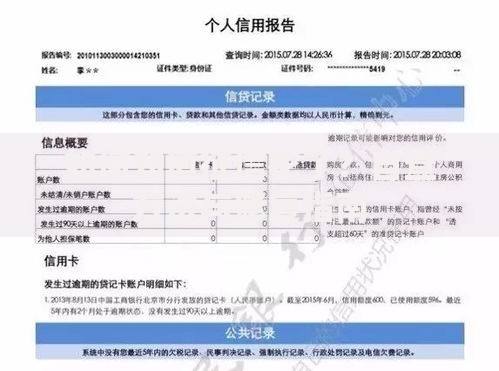 如何知道征信花了？自查方法与修复指南