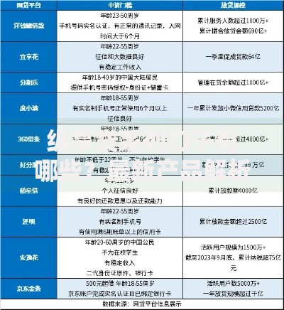 纵享贷系列口子有哪些?最新产品解析与申请指南 纵享贷系列口子有哪些?最新产品解析与申请指南