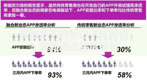 高炮必下的新口子有哪些?最新渠道深度解析 高炮必下的新口子有哪些?最新渠道深度解析