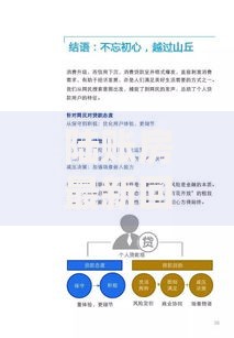 陆账房最新回应：贷款业务为何调整？用户权益如何保障？