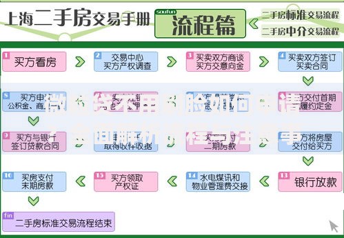 微粒贷不用刷脸如何申请？全面解析流程与注意事项