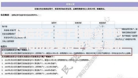 征信花了还了钱能贷款吗？信用修复后申贷全解析