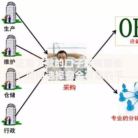 正常下款的口子还有哪些？如何选择安全可靠的平台