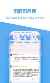 哪个软件有借钱口子？正规借贷平台推荐及使用指南