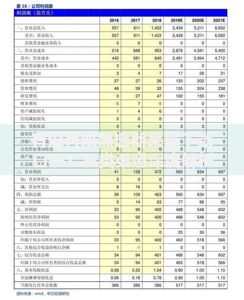 有没有双黑逾期呆账下款口子？五类渠道深度解析
