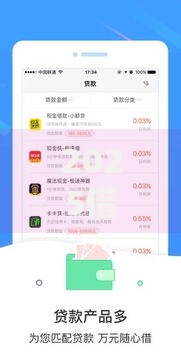 2025借钱口子必下款：合规平台筛选与申贷攻略