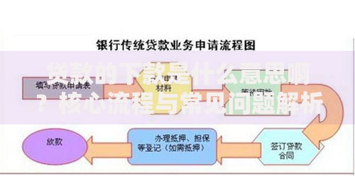 贷款的下款是什么意思啊？核心流程与常见问题解析