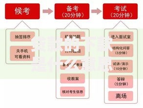 贷款的下款是什么意思啊？核心流程与常见问题解析
