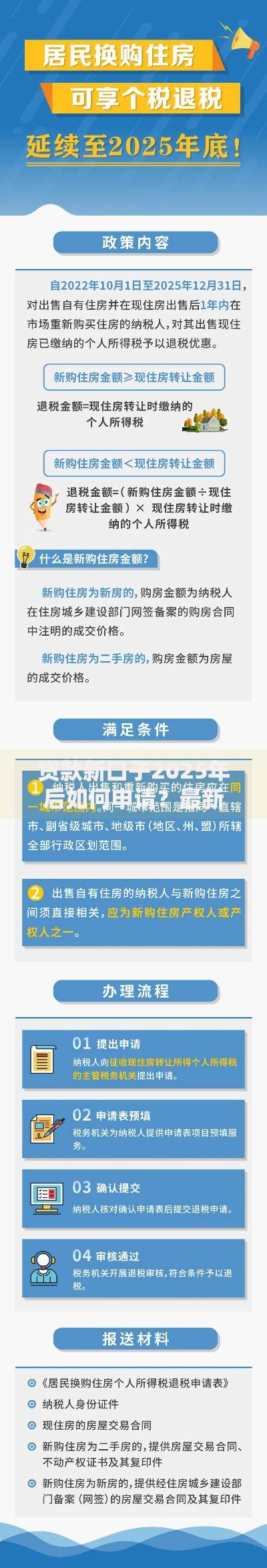 贷款新口子2025年后如何申请？最新政策与渠道解析