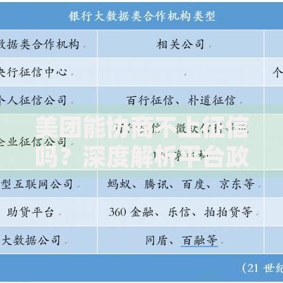 美团能协商不上征信吗？深度解析平台政策与用户应对策略