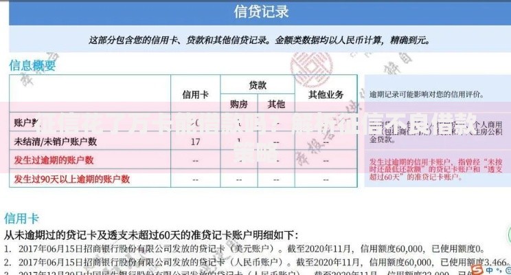 征信花了万卡能借款吗？解析征信不良借款策略