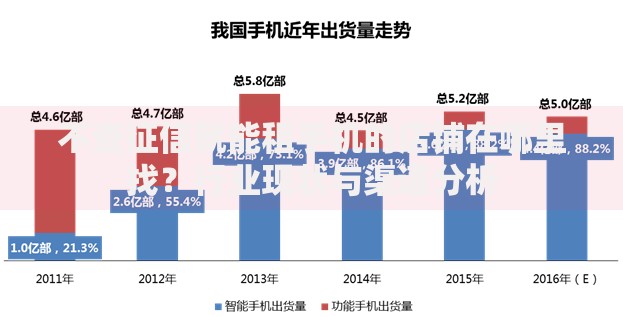不查征信就能租手机的店铺在哪里找？行业现状与渠道分析